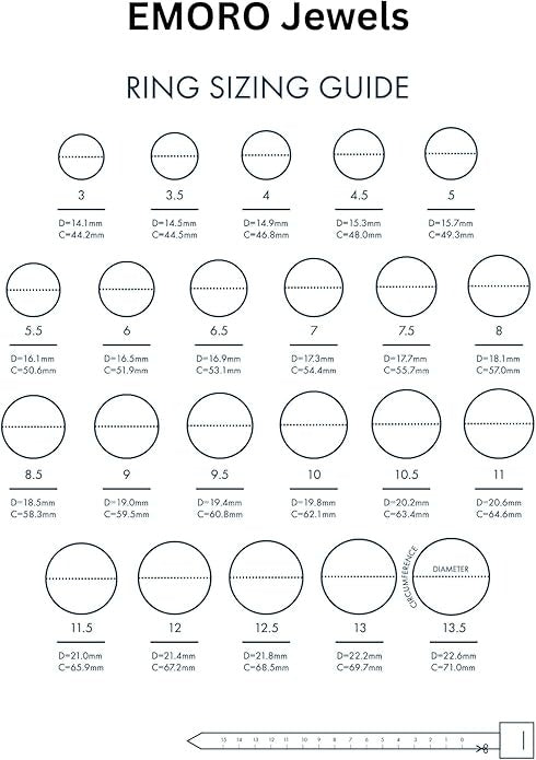 Minimalist Wedding Band Bezel Set Eternity Moissanite Ring For Her