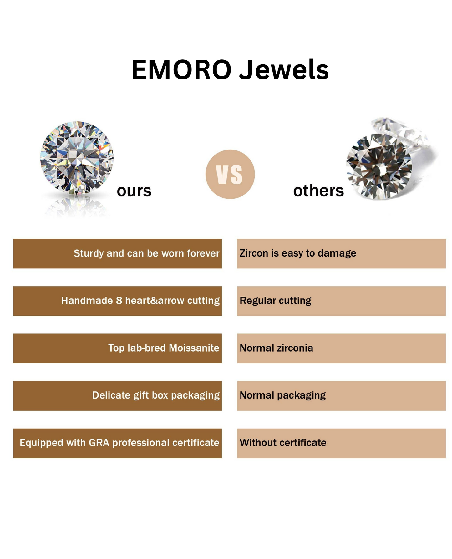 Wedding Band Curved Half Eternity Moissanite Diamond Ring