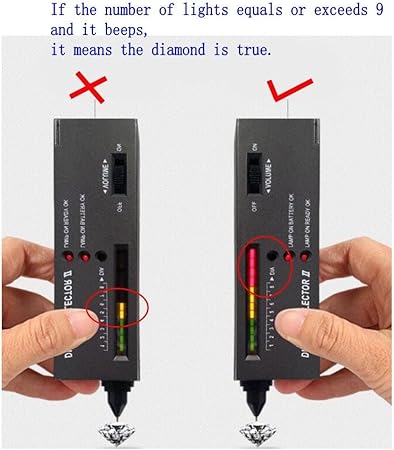 Wedding Band Curved Half Eternity Moissanite Diamond Ring